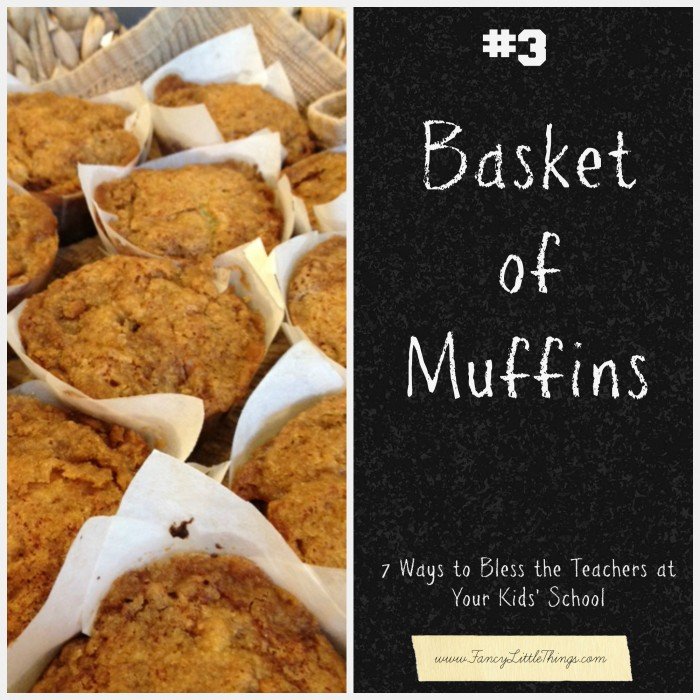 Basket of muffins